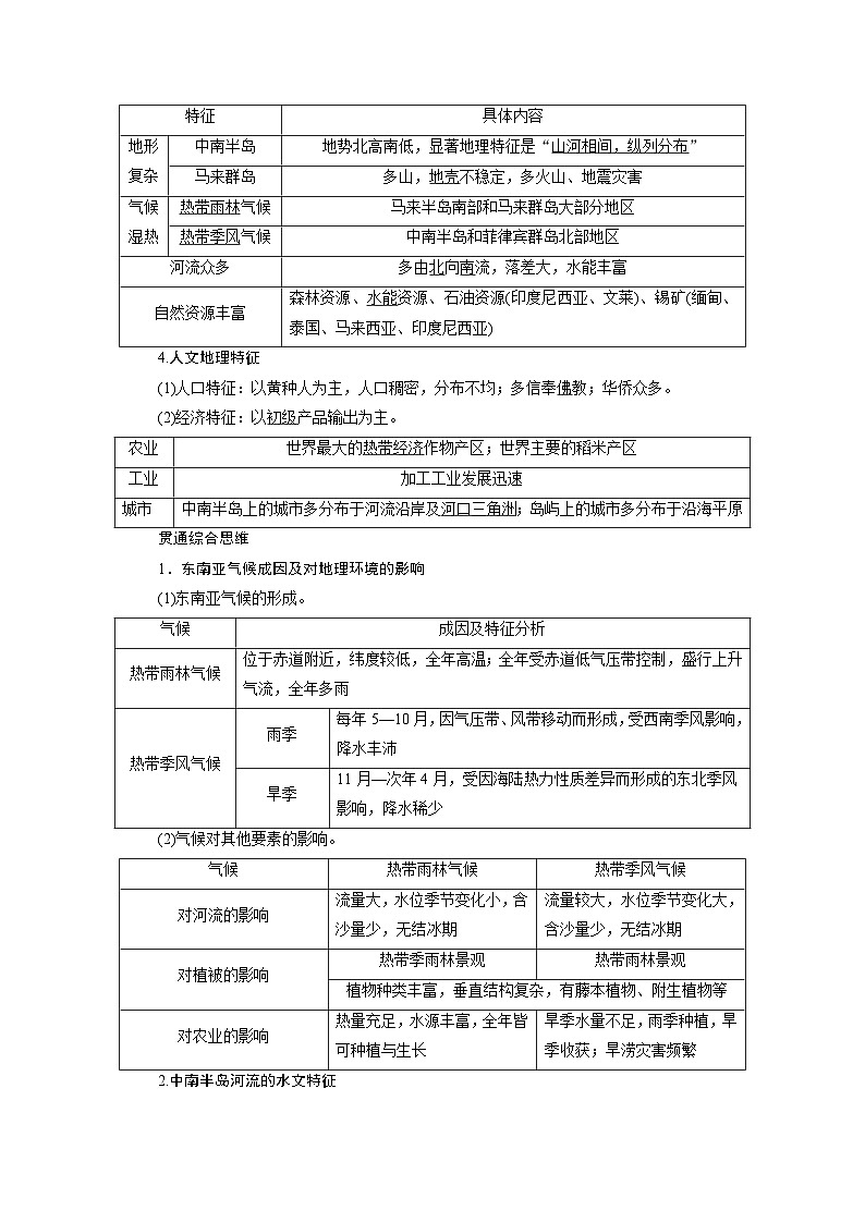 2024届高考地理一轮复习第十九章世界地理学案第2页