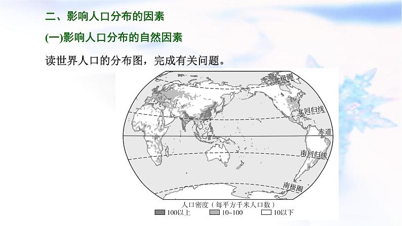 2024届高考地理一轮复习第九章人口第一节人口分布与人口容量教学课件05