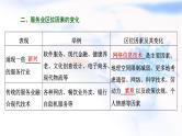 2024届高考地理一轮复习第十一章产业区位因素第三节服务业区位因素及其变化教学课件