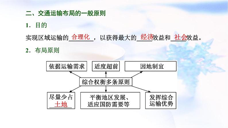 2024届高考地理一轮复习第十二章交通运输布局与区域发展第一节交通运输方式与布局教学课件第5页