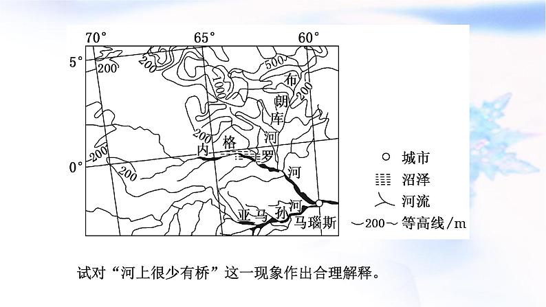 2024届高考地理一轮复习第十二章交通运输布局与区域发展第三节全析交通问题的两类考法(创新应用)教学课件03