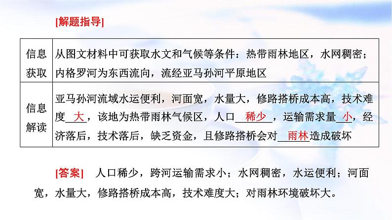 2024届高考地理一轮复习第十二章交通运输布局与区域发展第三节全析交通问题的两类考法(创新应用)教学课件04