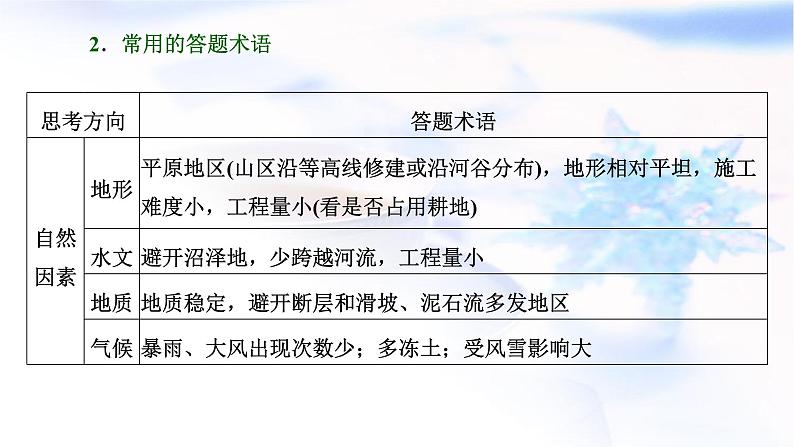 2024届高考地理一轮复习第十二章交通运输布局与区域发展第三节全析交通问题的两类考法(创新应用)教学课件07