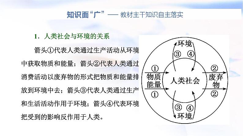 2024届高考地理一轮复习第十三章环境与发展第一节人类面临的主要环境问题教学课件03