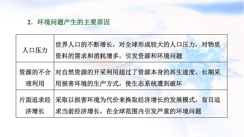 2024届高考地理一轮复习第十三章环境与发展第一节人类面临的主要环境问题教学课件07