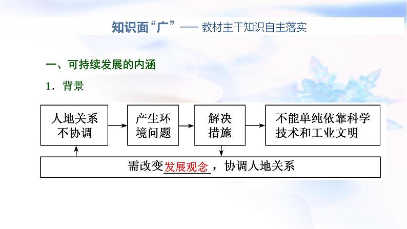 2024届高考地理一轮复习第十三章环境与发展第二节走向人地协调——可持续发展教学课件02