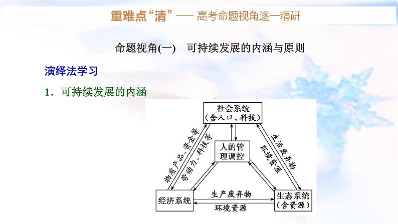 2024届高考地理一轮复习第十三章环境与发展第二节走向人地协调——可持续发展教学课件06