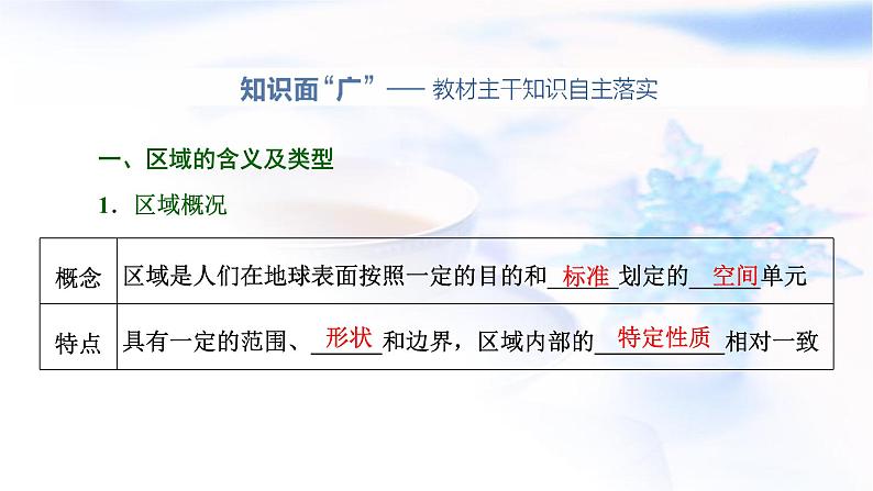 2024届高考地理一轮复习第十四章区域与区域发展第一节区域与区域发展教学课件03