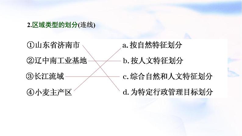 2024届高考地理一轮复习第十四章区域与区域发展第一节区域与区域发展教学课件04