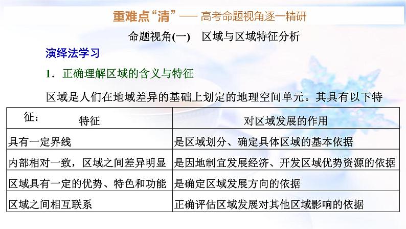 2024届高考地理一轮复习第十四章区域与区域发展第一节区域与区域发展教学课件07