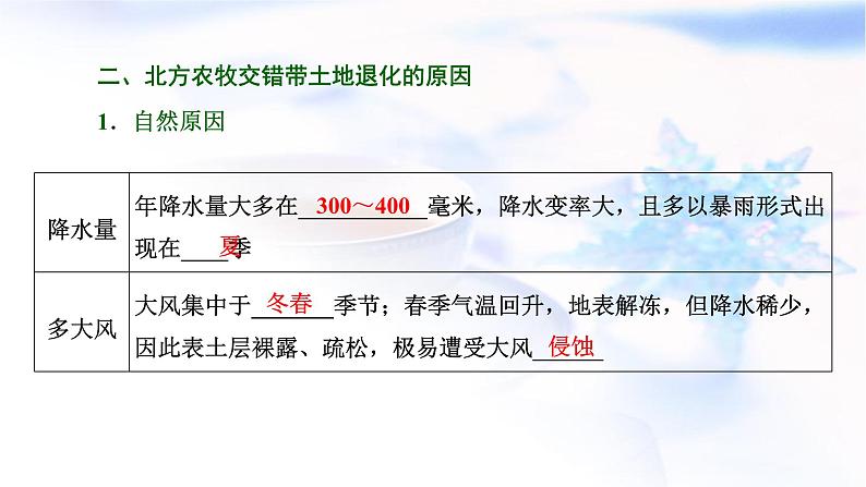 2024届高考地理一轮复习第十五章资源、环境与区域发展第一节生态脆弱区的综合治理教学课件06