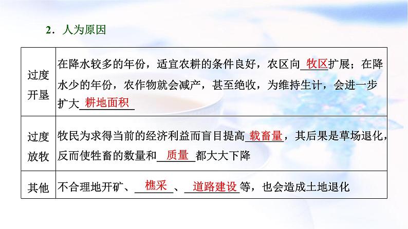 2024届高考地理一轮复习第十五章资源、环境与区域发展第一节生态脆弱区的综合治理教学课件07