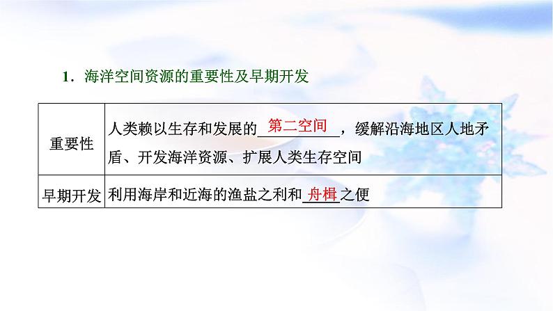 2024届高考地理一轮复习第十七章资源安全与国家安全第三节海洋空间资源开发与国家安全教学课件03