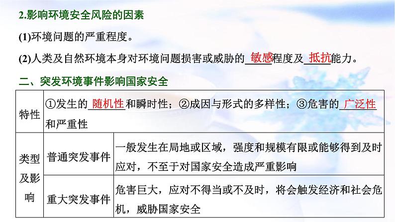 2024届高考地理一轮复习第十八章环境安全与国家安全第一节环境安全的认识及环境污染与国家安全教学课件第4页