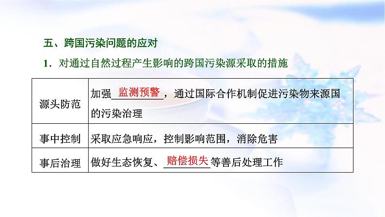 2024届高考地理一轮复习第十八章环境安全与国家安全第一节环境安全的认识及环境污染与国家安全教学课件第8页