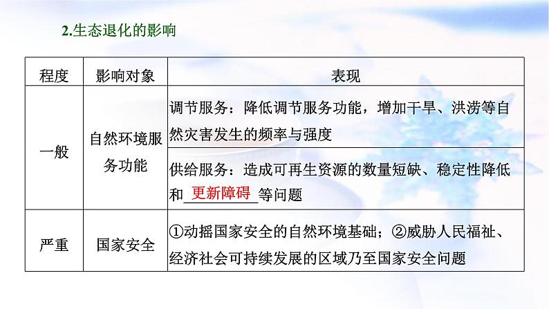 2024届高考地理一轮复习第十八章环境安全与国家安全第二节生态保护与国家安全教学课件第3页