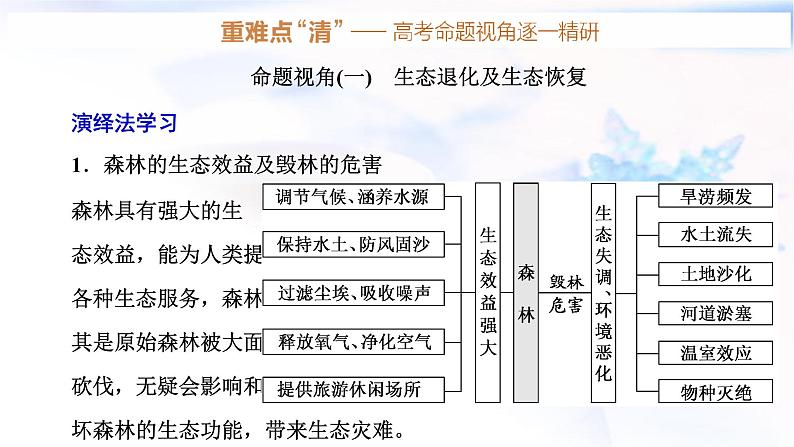 2024届高考地理一轮复习第十八章环境安全与国家安全第二节生态保护与国家安全教学课件第8页