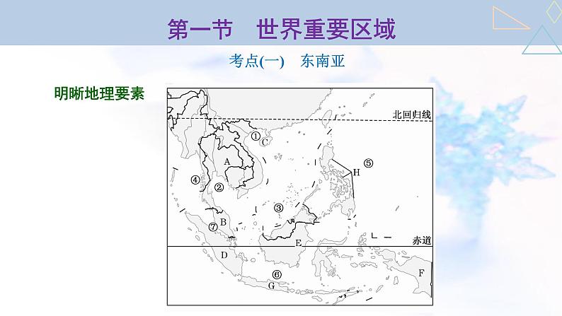 2024届高考地理一轮复习第十九章世界地理第一节世界重要区域教学课件02