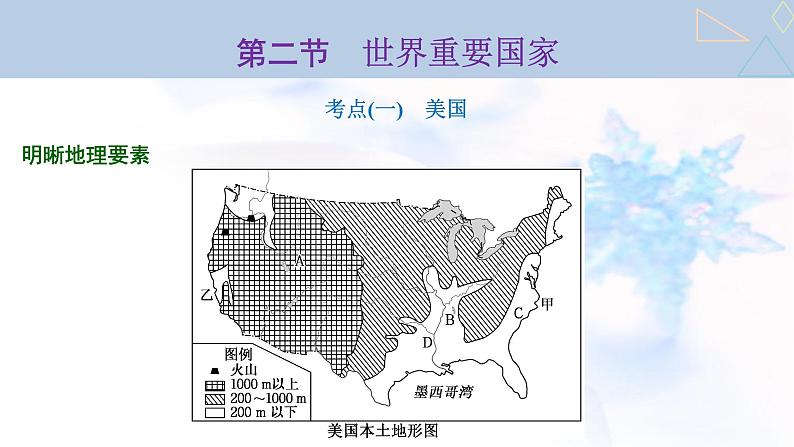 2024届高考地理一轮复习第十九章世界地理第二节世界重要国家教学课件01