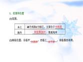 2024届高考地理一轮复习第十九章世界地理第二节世界重要国家教学课件