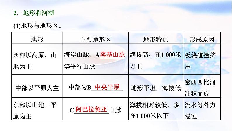 2024届高考地理一轮复习第十九章世界地理第二节世界重要国家教学课件03