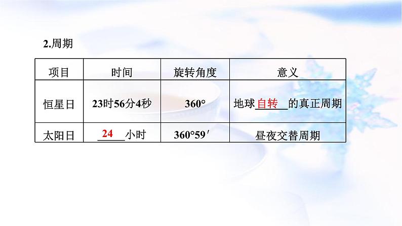 2024届高考地理一轮复习第二章宇宙中的地球第三节地球自转及其地理意义教学课件03