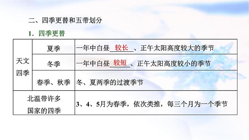 2024届高考地理一轮复习第二章宇宙中的地球第四节第2课时正午太阳高度的变化及四季更替和五带划分教学课件04