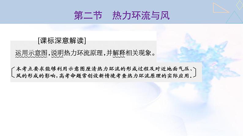 2024届高考地理一轮复习第三章地球上的大气第二节热力环流与风教学课件01