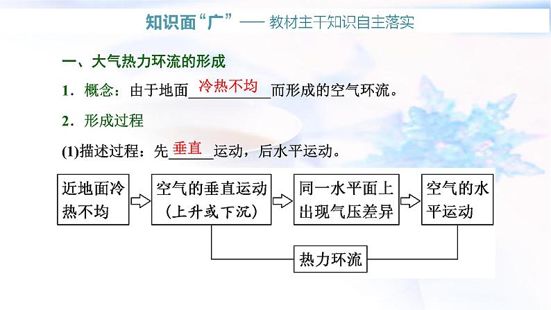 2024届高考地理一轮复习第三章地球上的大气第二节热力环流与风教学课件02