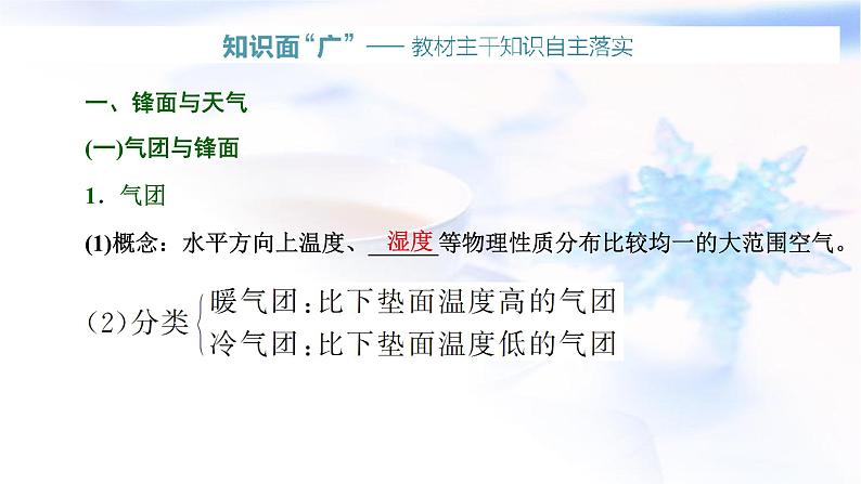 2024届高考地理一轮复习第四章大气的运动第一节常见天气系统教学课件第3页