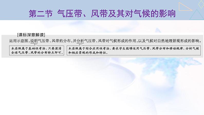 2024届高考地理一轮复习第四章大气的运动第二节气压带、风带及其对气候的影响教学课件第1页