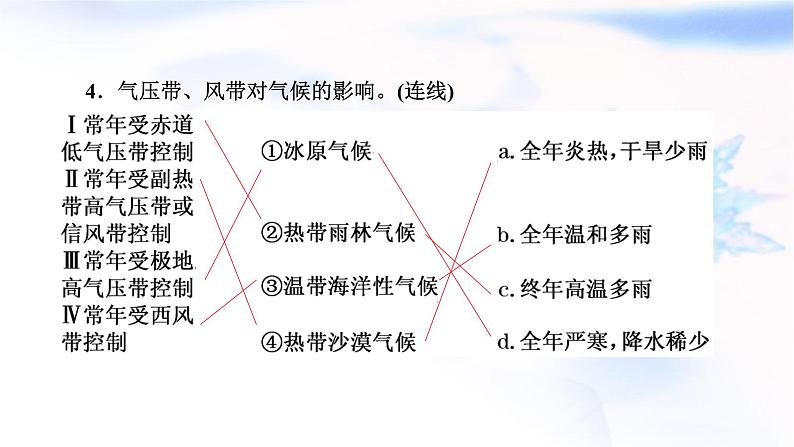 2024届高考地理一轮复习第四章大气的运动第二节气压带、风带及其对气候的影响教学课件第5页