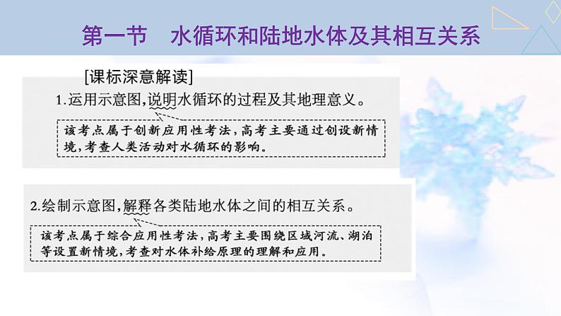 2024届高考地理一轮复习第五章地球上的水与水的运动第一节水循环和陆地水体及其相互关系教学课件第2页