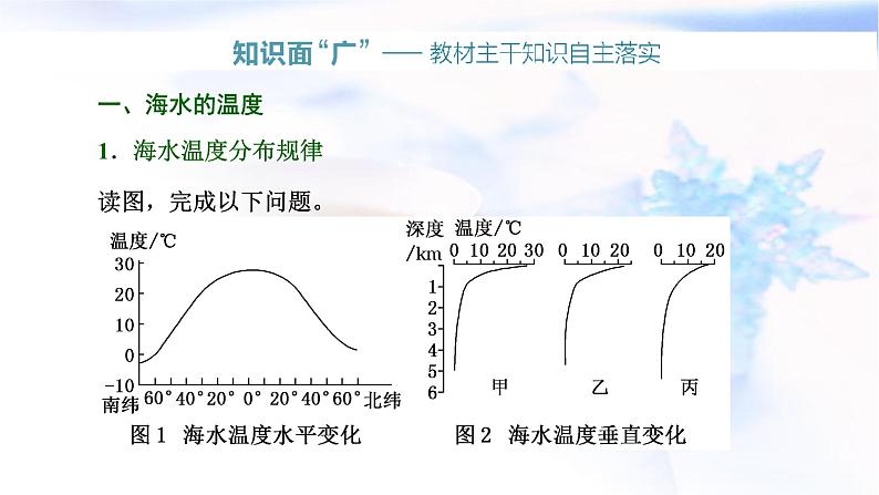 2024届高考地理一轮复习第五章地球上的水与水的运动第二节海水的性质教学课件02