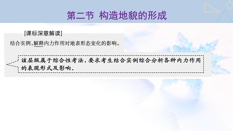 2024届高考地理一轮复习第六章地貌与地表形态的塑造第二节构造地貌的形成教学课件01