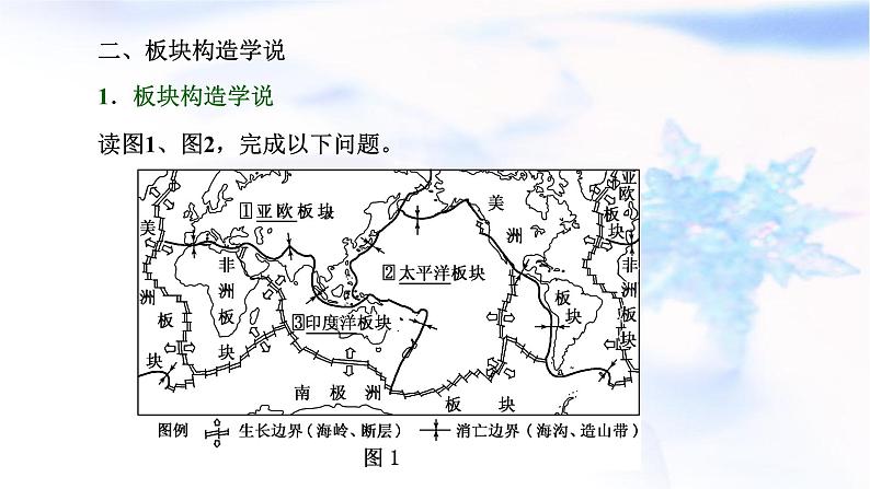 2024届高考地理一轮复习第六章地貌与地表形态的塑造第二节构造地貌的形成教学课件07