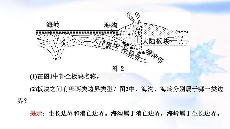 2024届高考地理一轮复习第六章地貌与地表形态的塑造第二节构造地貌的形成教学课件08