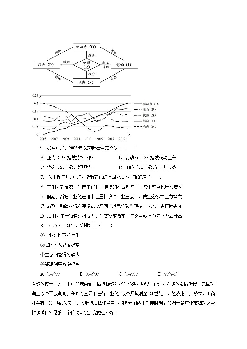 2022-2023学年辽宁省辽东区域教育科研共同体高一（下）期中地理试卷（含解析）第3页