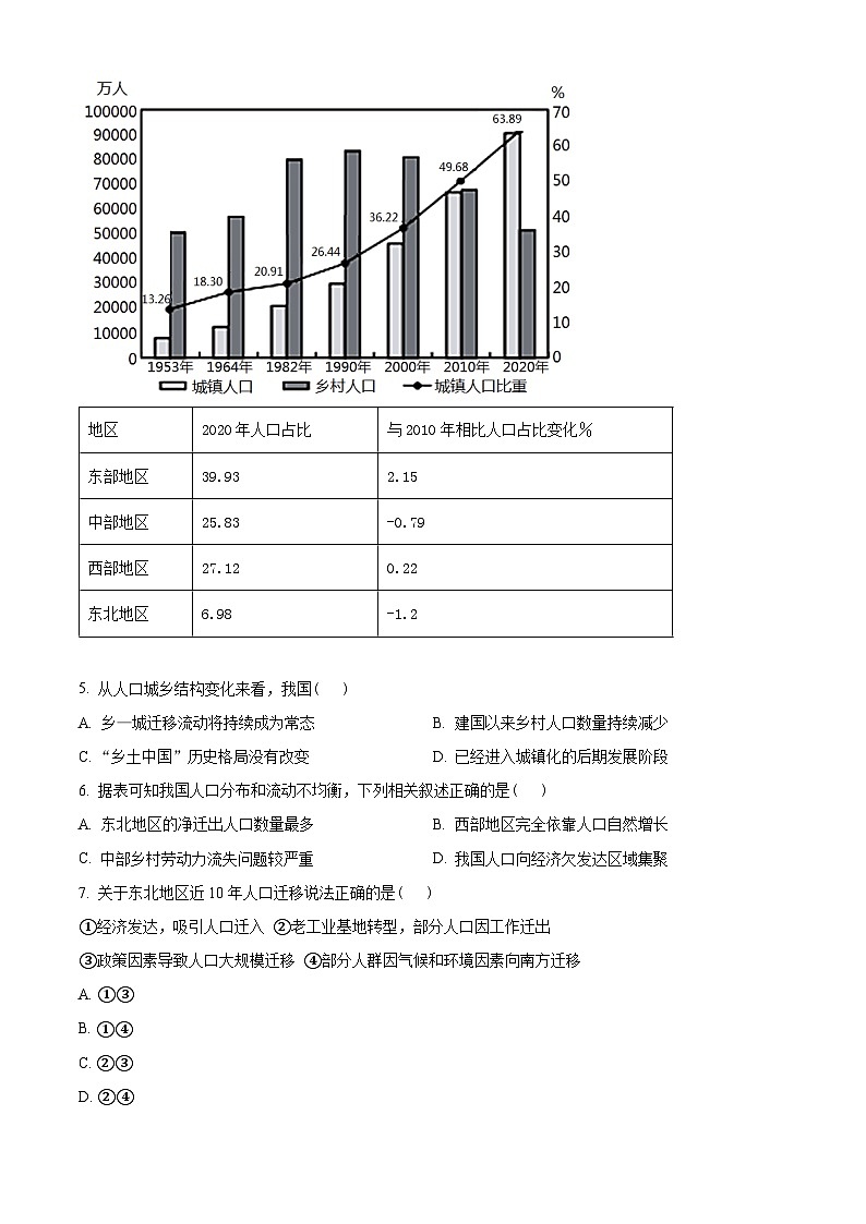 北京师范大学附属中学2021-2022学年高一地理下学期期末考试试题（Word版附解析）03