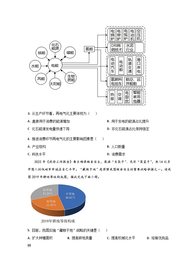 2023烟台招远一中高二下学期期中考试地理试题含解析02