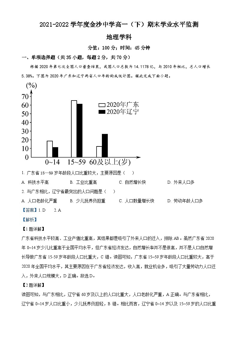 江苏省南通市通州区金沙中学2021-2022学年高一地理下学期期末试题（Word版附解析）第1页