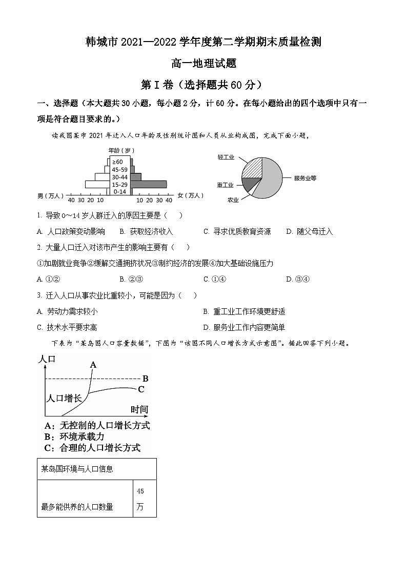 陕西省渭南市韩城市2021-2022学年高一下学期期末地理试题无答案第1页