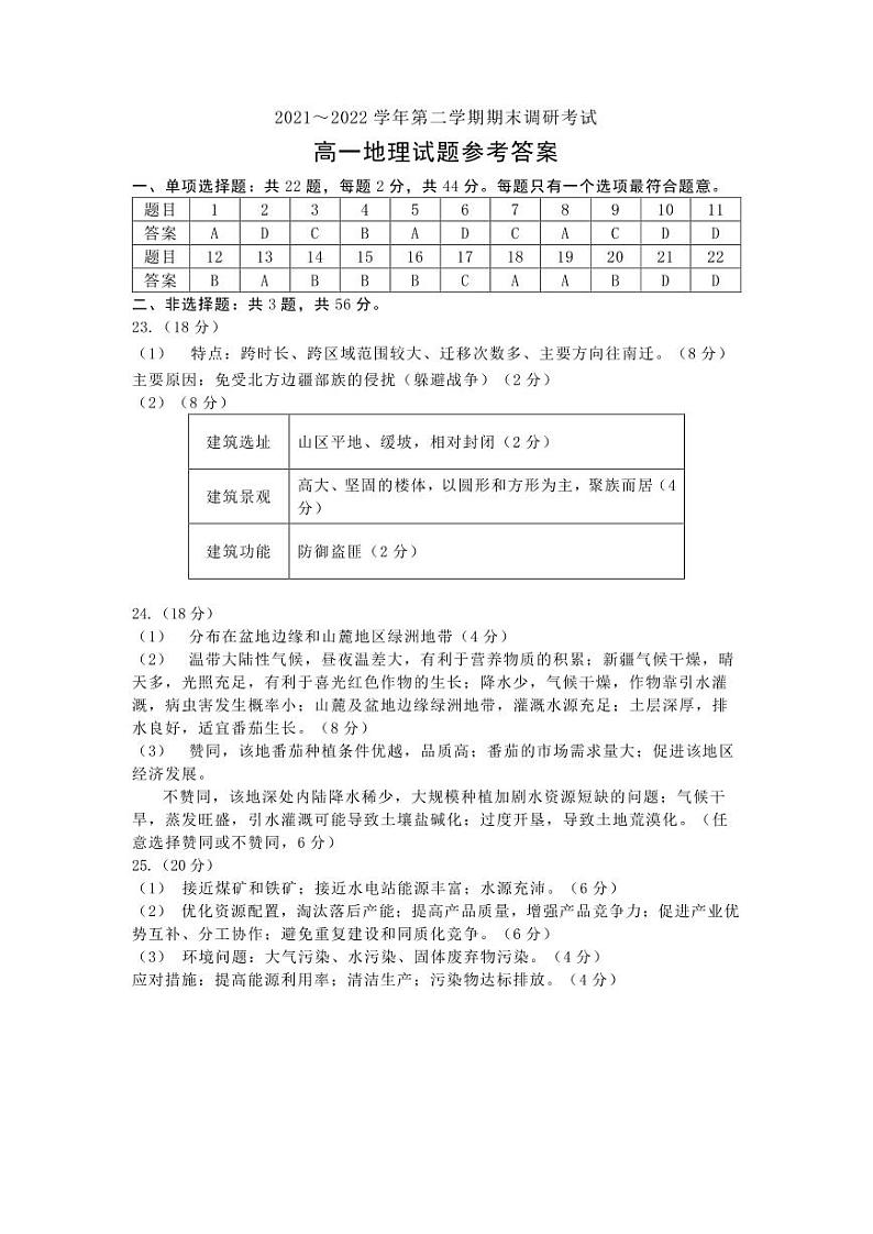 2022连云港高一下学期期末地理试题PDF版含答案01