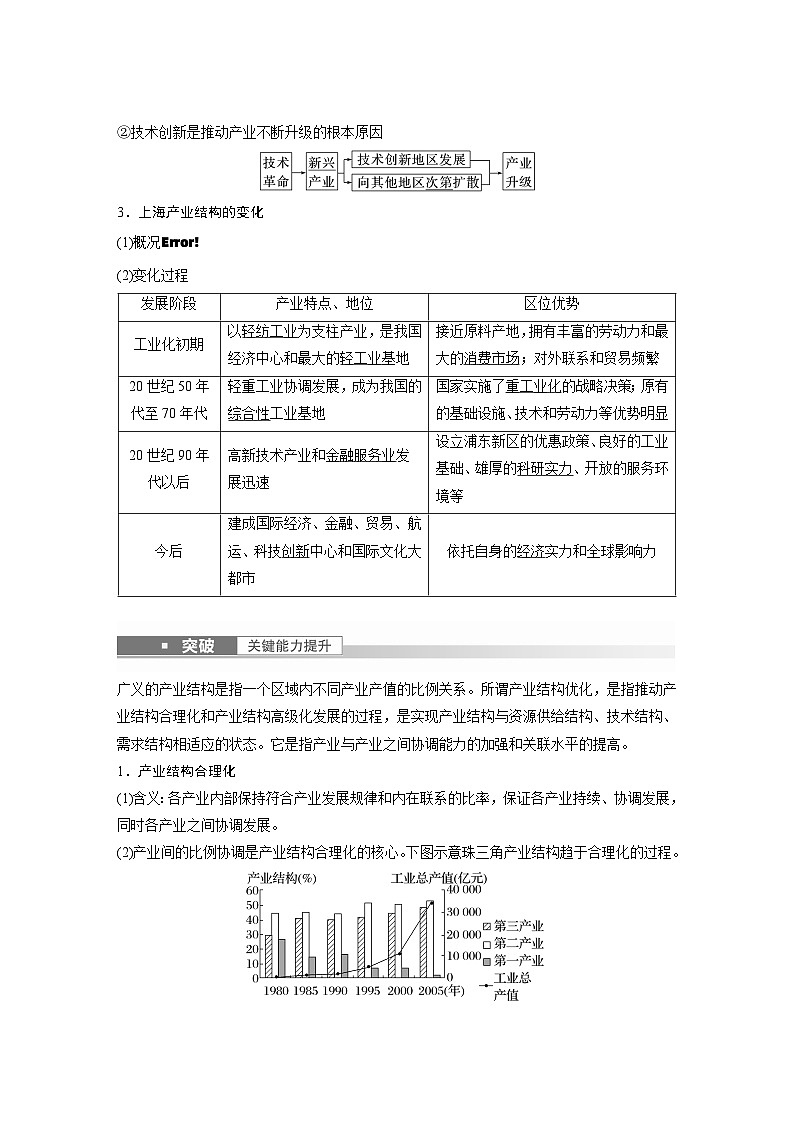 2023年高考地理一轮复习（新人教版） 第3部分 第3章 课时69 地区产业结构变化 试卷02