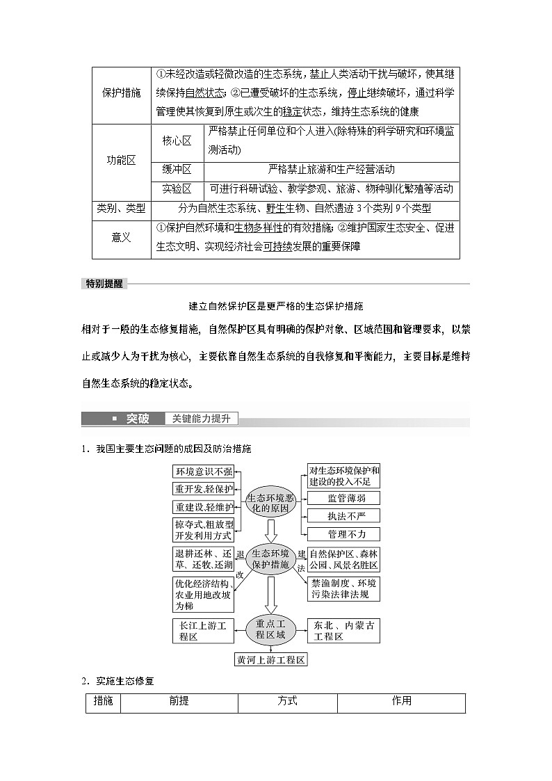 2023年高考地理一轮复习（新人教版） 第4部分 第3章 课时82 生态保护与国家安全第2页