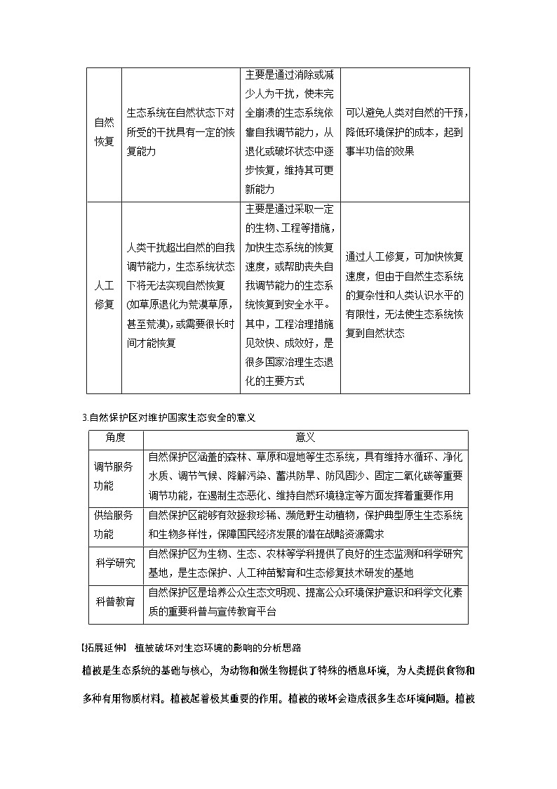 2023年高考地理一轮复习（新人教版） 第4部分 第3章 课时82 生态保护与国家安全第3页