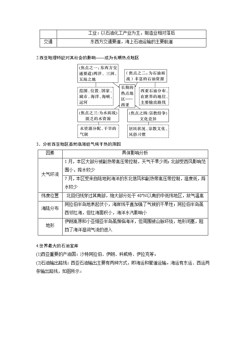 2023年高考地理一轮复习（新人教版） 第5部分 第1章 第1讲 课时86 西亚 非洲 试卷03