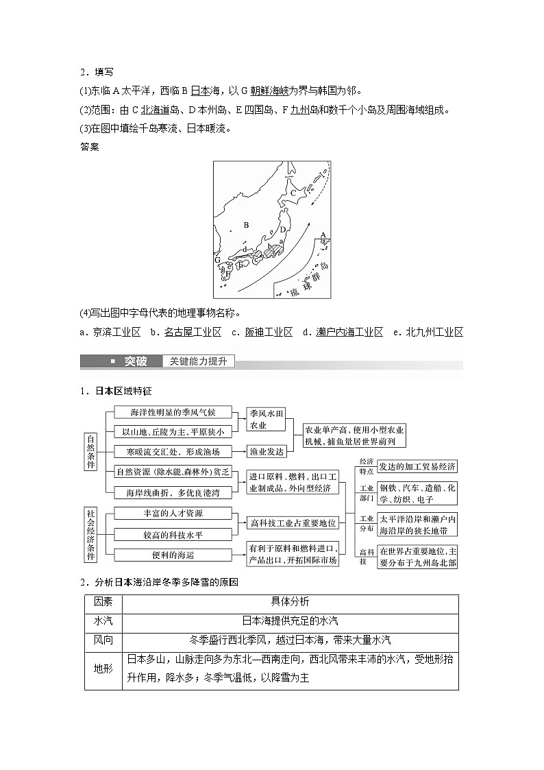 2023年高考地理一轮复习（新人教版） 第5部分 第1章 第2讲 课时88 日本 印度 试卷02