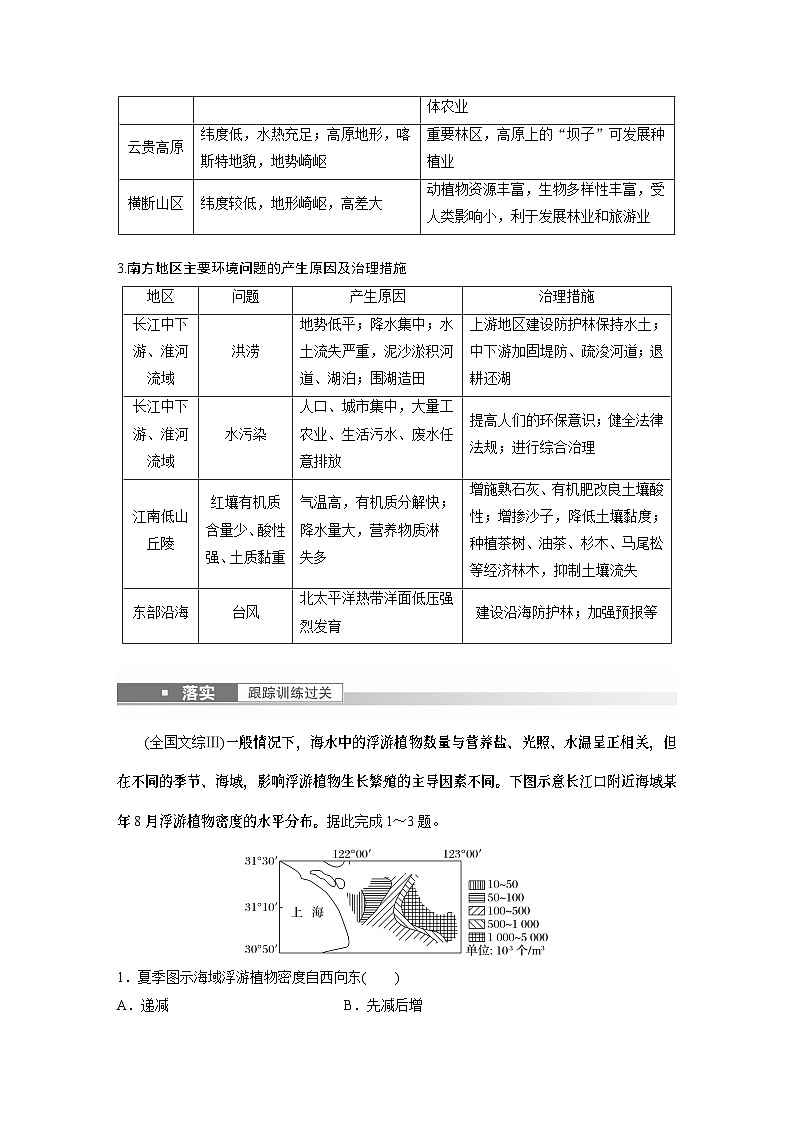 2023年高考地理一轮复习（新人教版） 第5部分 第2章 第2讲 课时94 南方地区第3页