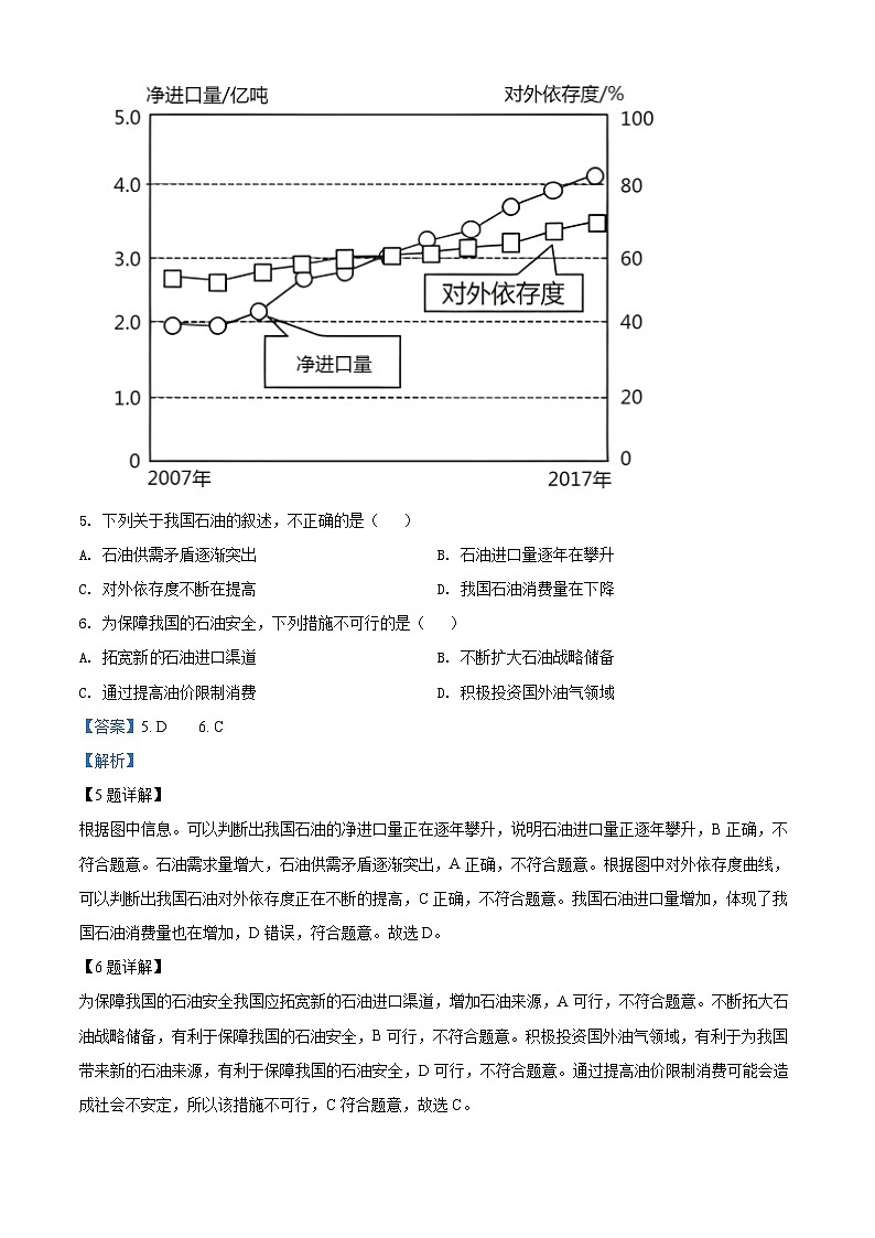 浙江省金华十校2021-2022学年高二地理下学期期末调研试题（Word版附解析）03